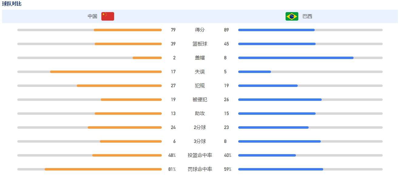 ”“那不勒斯有意激活板仓滉的1500万欧解约金条款，但是球员有身体方面的问题。